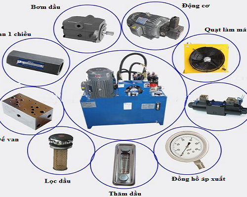 Các loại thiết bị thủy lực phổ biến