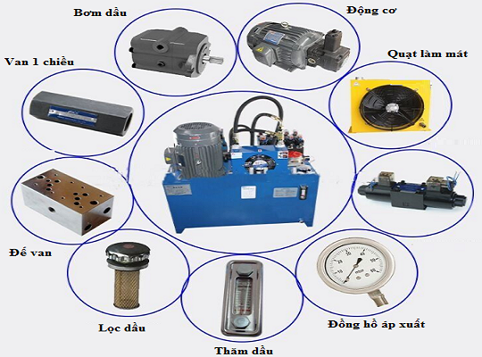 Các loại thiết bị thủy lực phổ biến